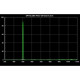 OIII-CCD 6.5nm Deep Sky Imaging Filter 36 mm