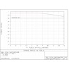 EXPLORE SCIENTIFIC CORRECTEUR DE COMA HR