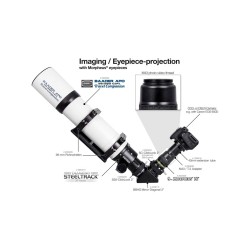 Oculaire Baader Morpheus. 4.5 - 6.5 - 9 - 12.5 - 14 - 17.5 mm