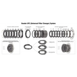 BAADER UFC ADAPTATEUR ANNEAU-T, CONNEXION S52