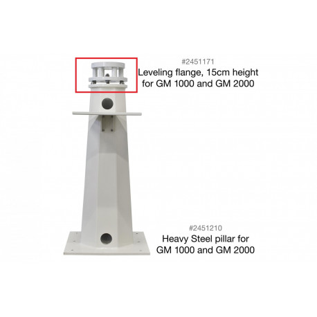 Baader Steel Leveling Flange for GM 1000