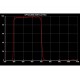 Filtre de bloquant UV / IR Optolong  2"montés