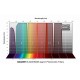 Baader SLOAN/SDSS g'-Filter 2" – photometric