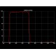 SVBONY Filtre UV-IR bloquant Luminance 2"