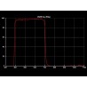 SVBONY Filtre UV-IR bloquant Luminance 2"