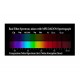 Baader Neutral Density Filter 2" (ND 0.9, T - 12.5%)