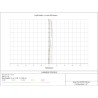 William Optics v3 RedCat 51 WIFD V3