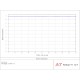 William Optics RedCat 91 WIFD APO f/4.9 (red version)