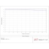 William Optics RedCat 91 WIFD APO f/4.9 (William Optics RedCat 91 WIFD APO f/4.9 (black version))