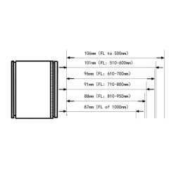 Correcteur Optique Tecnosky 2,5" pour APO 115/800 V2 (aussi pour APO 102 et 130 mm Tecnosky)