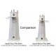 Baader Medium Pillar (BMP), modal steel pillar with up to 250 kg payload capacity