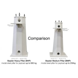 Baader Medium Pillar (BMP), modal steel pillar with up to 250 kg payload capacity