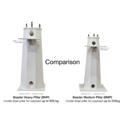 Baader Heavy Pillar (BHP) – Pilier acier conique pour monture, charge jusqu’à 600 kg