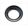 iOptron iAFS2 RC6 / RC8 Adapter