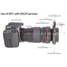 Baader UFC Straylight-Flange