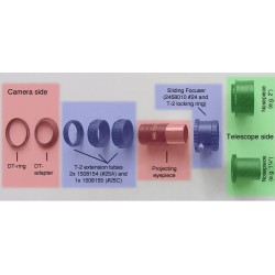 ADPS II Baader avec nez 50.8 mm