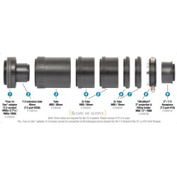 Baader Bague d’extension M68 – 7.5 mm