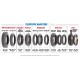 Baader Bague d’extension M68 – 60 mm