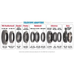 Baader Bague d’extension M68 – 80 mm
