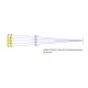 Askar 65PHQ Quintuplet Astrograph