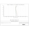 Askar 65PHQ Quintuplet Astrographe