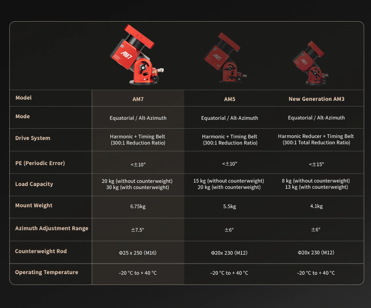 Capture décran 2026-04-27 181452.png