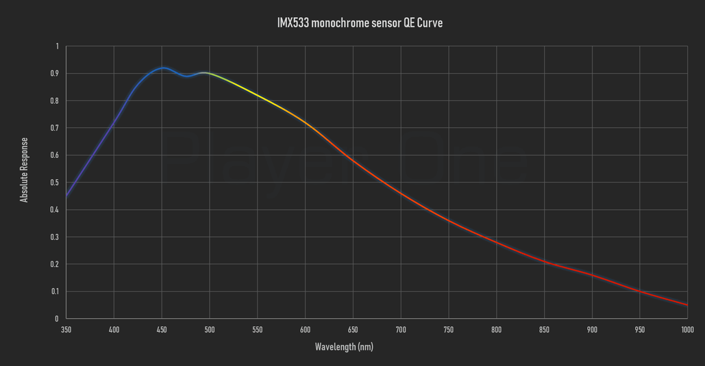 Ares M Pro Playe One (7).png