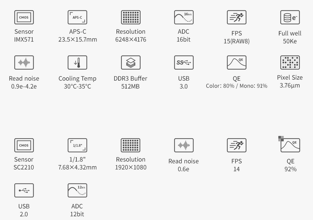ZWO ASI 2600MM Pro DUO