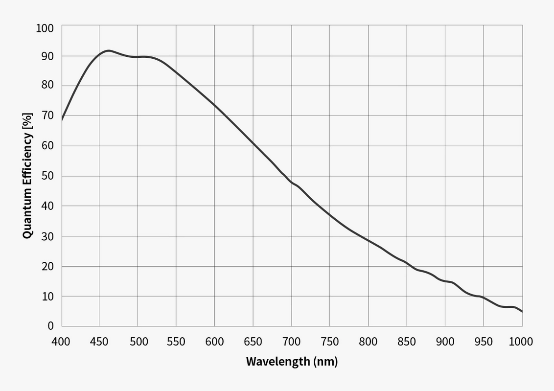 2025-06-07_15h09_31.png