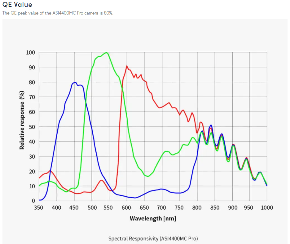 Capture décran 2025-12-15 221530.png