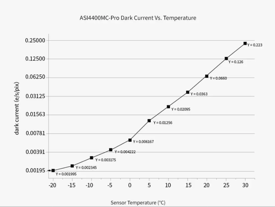 Capture décran 2025-12-15 221543.png