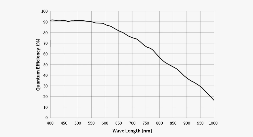 2025-06-07_21h41_45.png