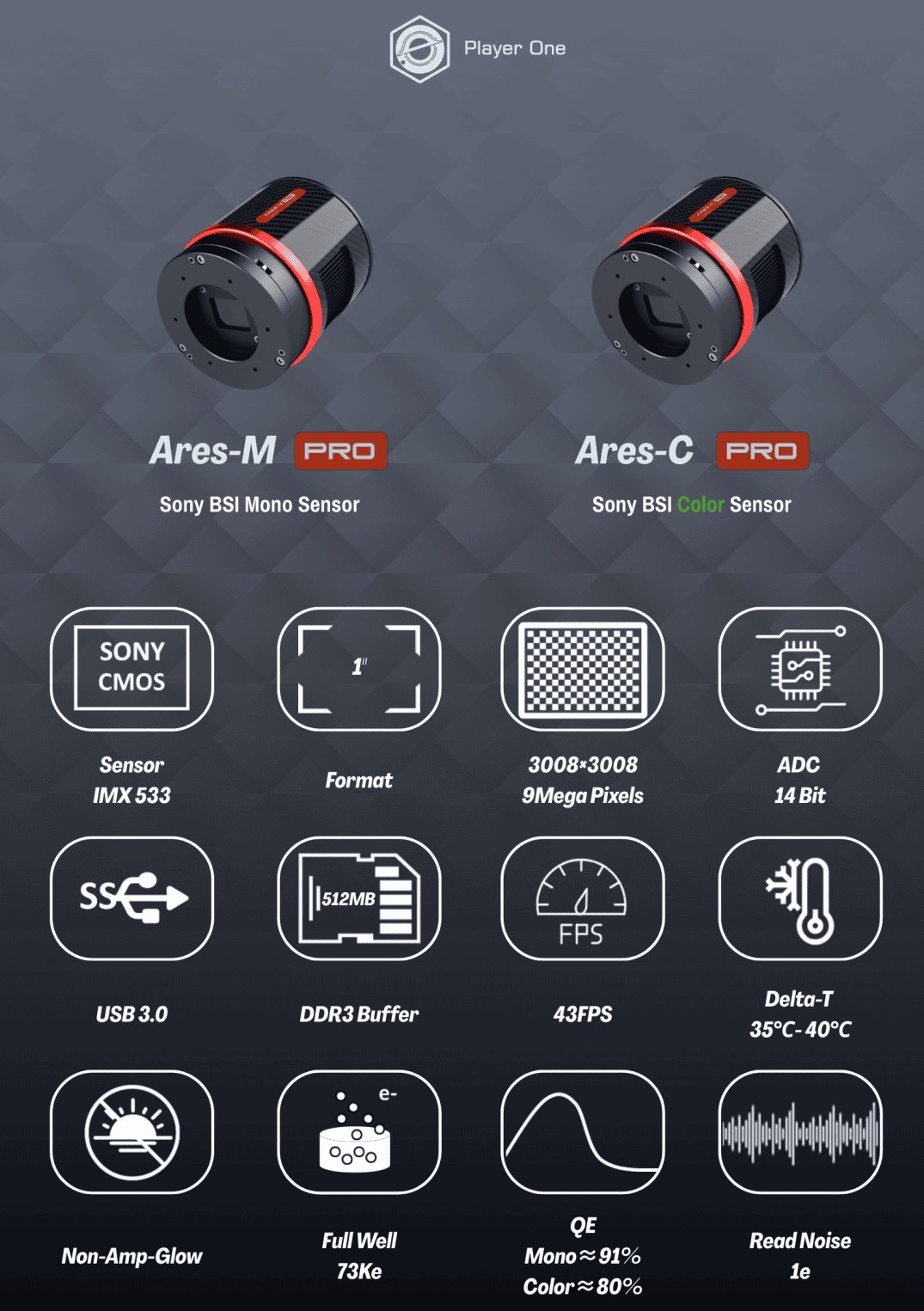 Ares C Pro Player One