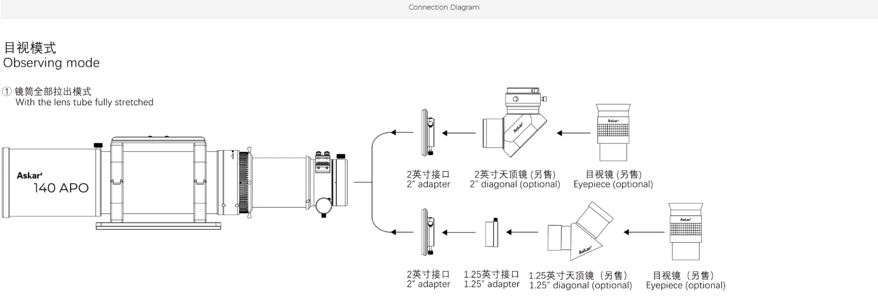 Capture décran 2025-12-11 071314.png