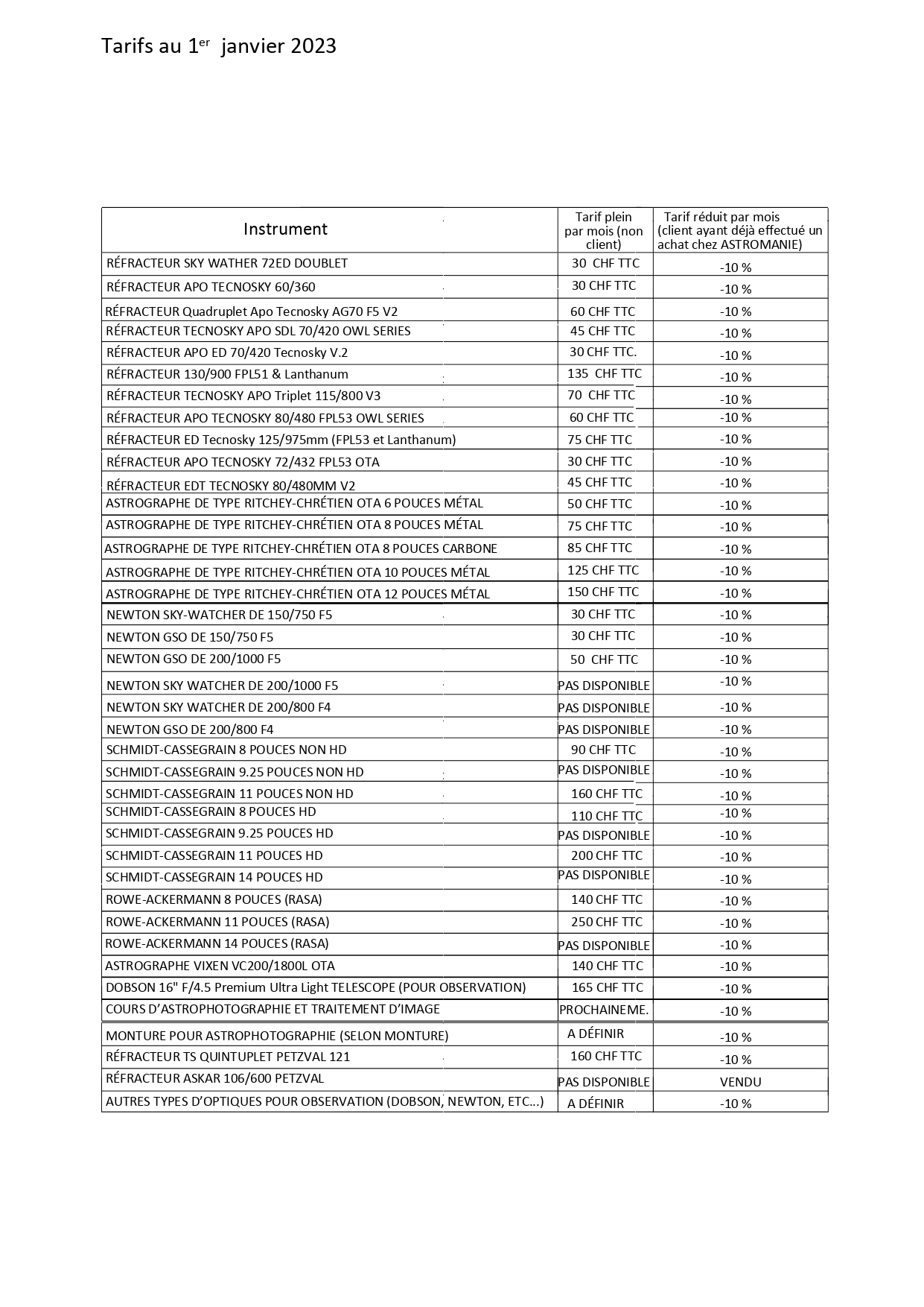 Liste des prix 2023