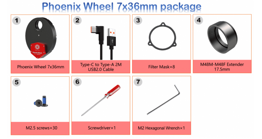 Phoenix 7x36