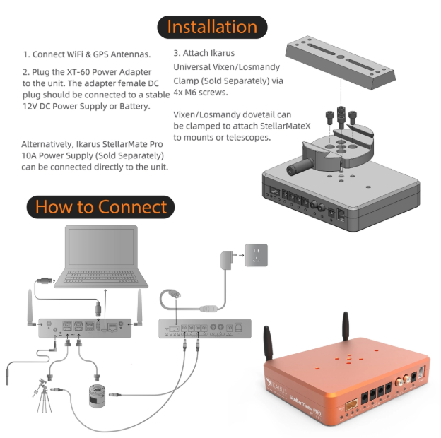 connexion smpro